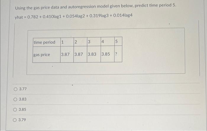 Using the gas price data and autoregression model