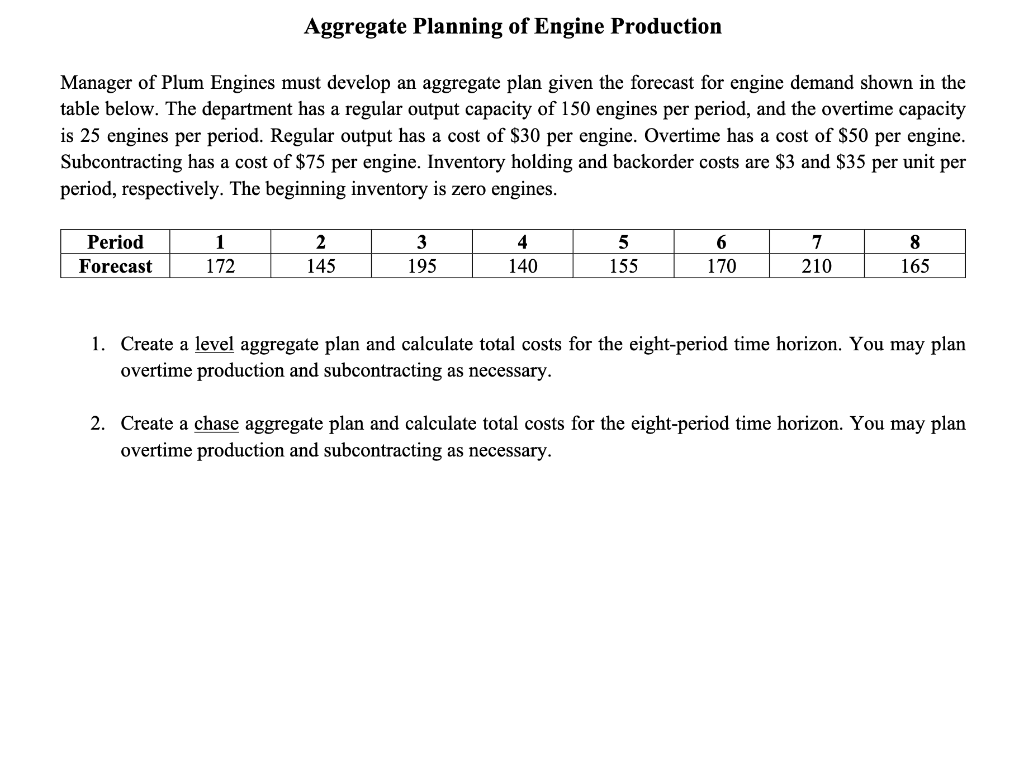 Manager of Plum Engines must develop an aggregate