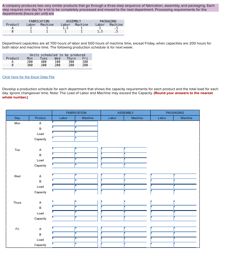 ***PLEASE FILL OUT THE CHART EXACTLY AS IT IS