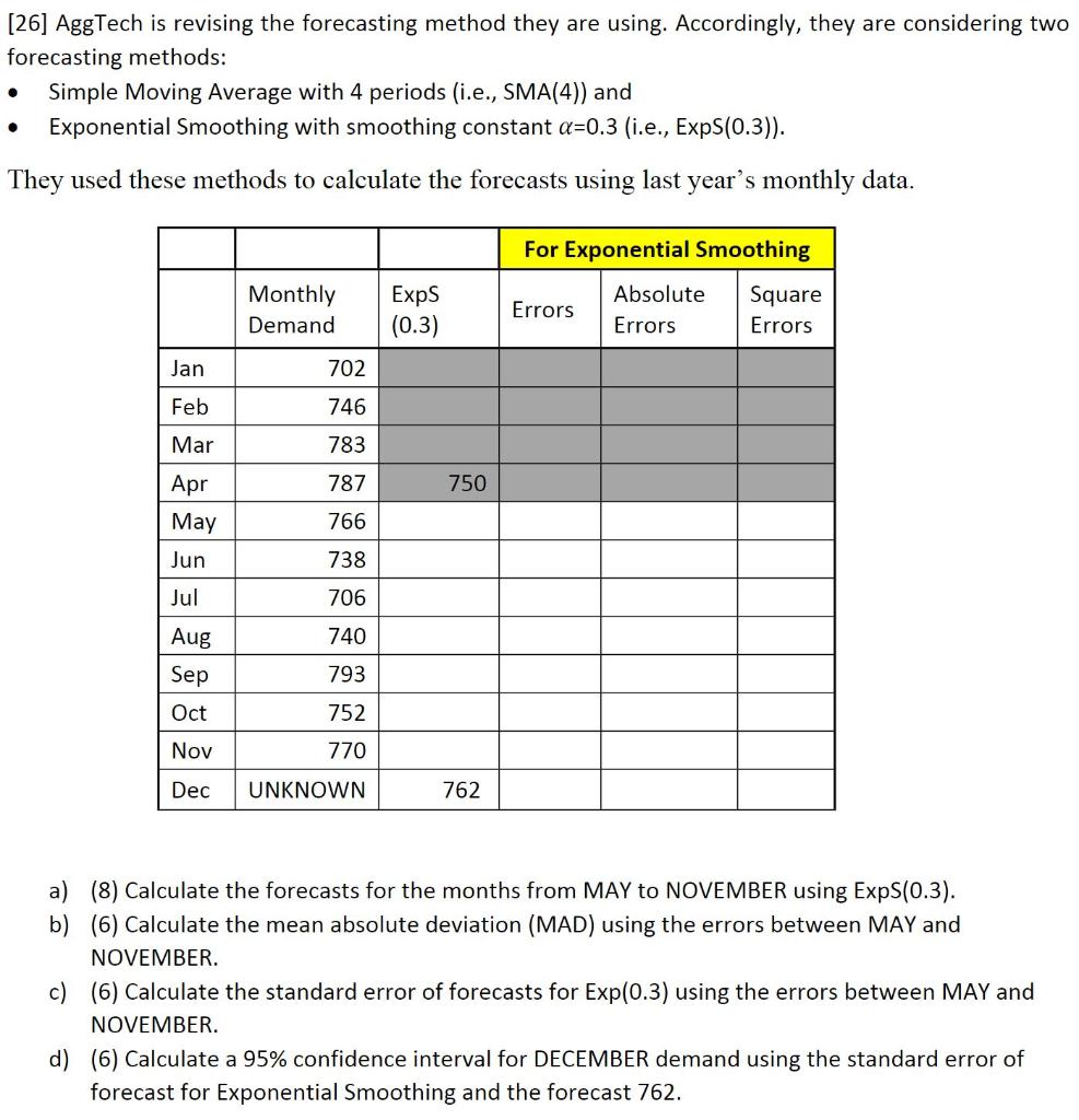 Distribution Logistics [26] AggTech is revising