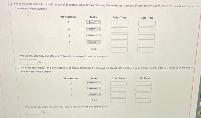 Balance the assembly line shown below for (a) a