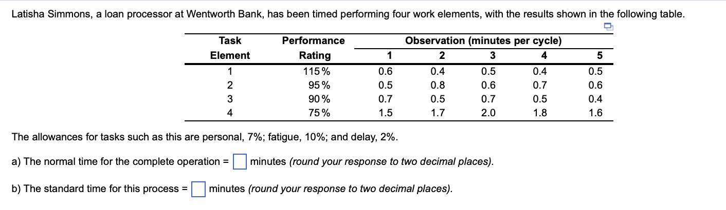 The allowances for tasks such as this are