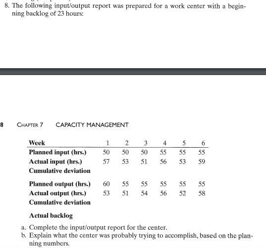 8. The following input/output report was prepared