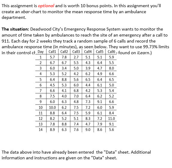 This assignment is optional and is worth 10 bonus