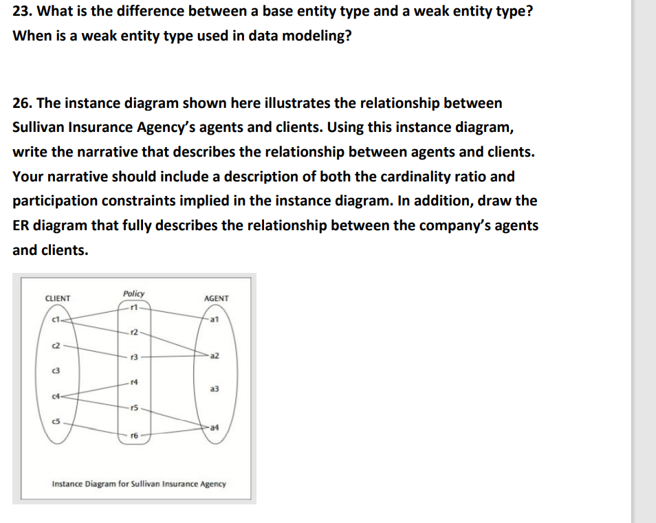 23. What is the difference between a base entity
