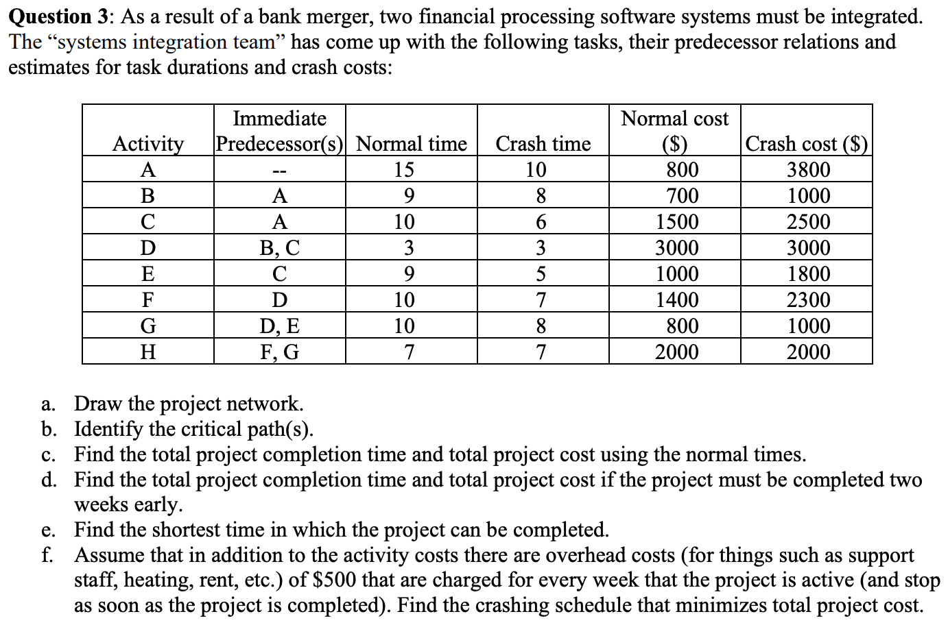 ONLY DO PART E & F Please Question 3: As a result