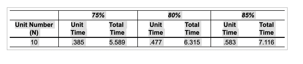 Beth Zion Hospital has received initial