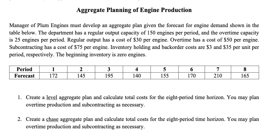 Manager of Plum Engines must develop an aggregate