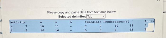 Please copy and paste data from text area below.