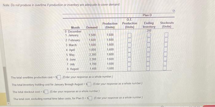 Her operations manager is considering a new plan,