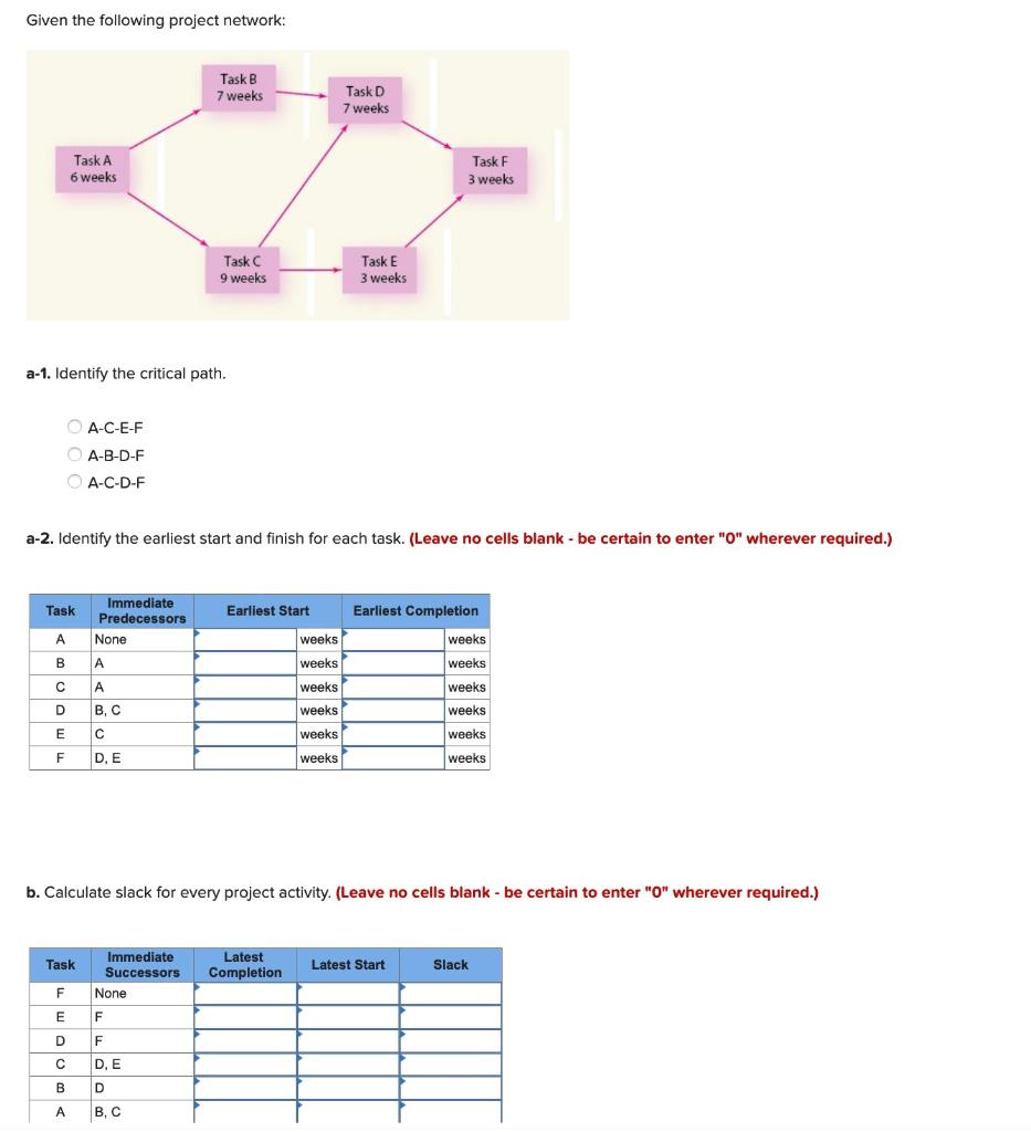 Given the following project network: TaskB 7