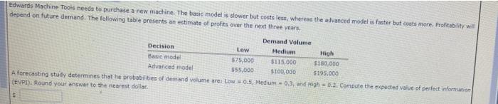 Edwards Machine Tools needs to purchase a new