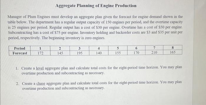 Manager of Plum Engines must develop an aggregate