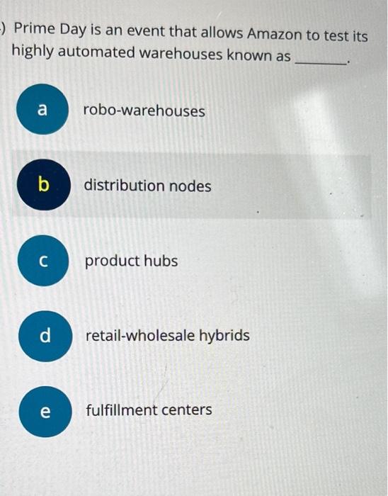 please help with all 4 questions 2) When Amazon