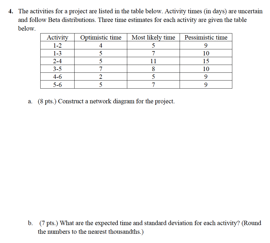 Please include all the work details 4. The