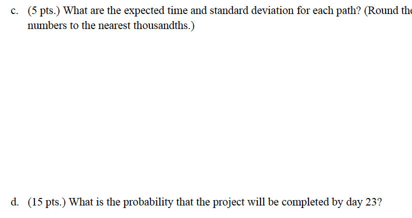 Please include all the work details 4. The