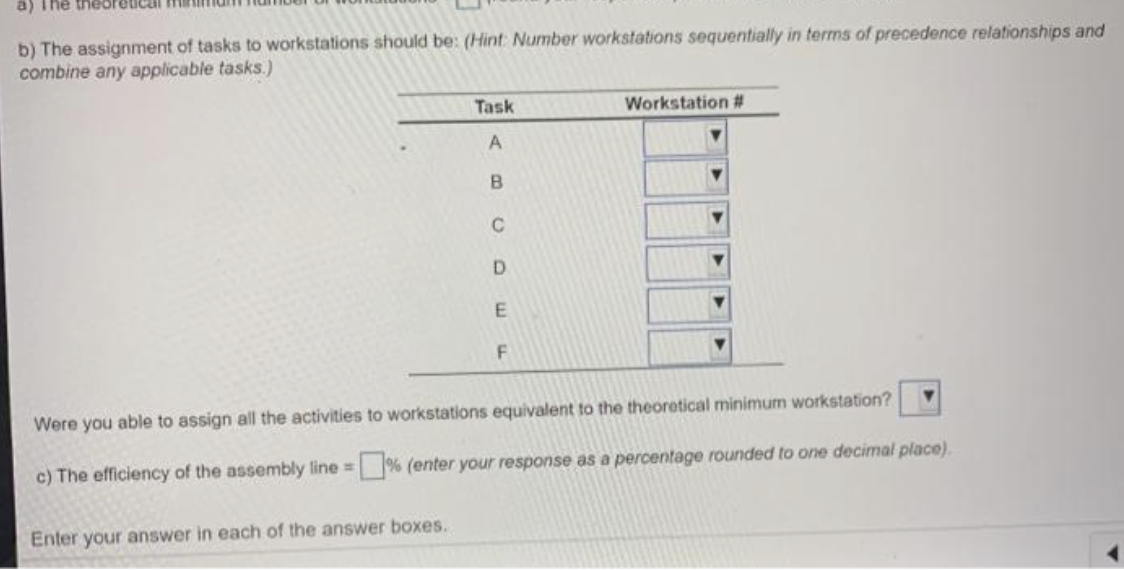 a) The theoretical minimum number of workstations