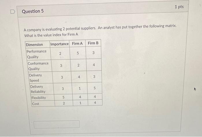 1 pts Question 5 A company is evaluating 2