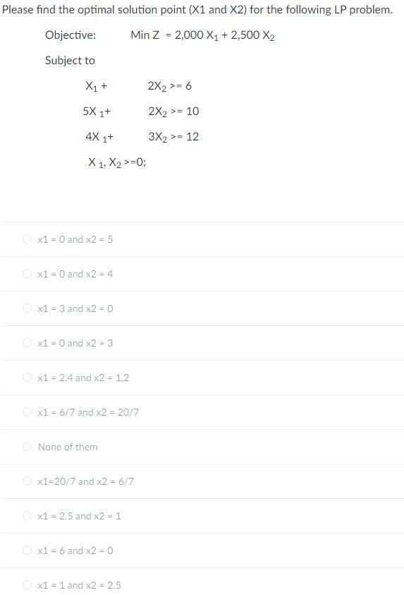 Please find the optimal solution point (X1 and