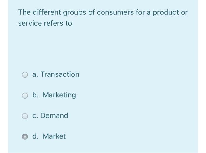 When human wants are backed by purchasing power