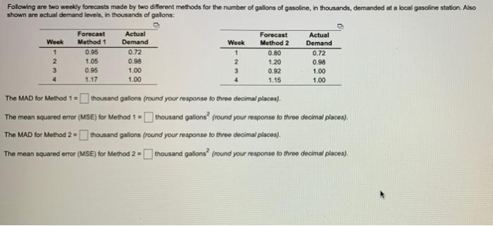 Following are two weekly forecasts made by two