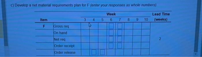 iechared toc each parect Assumie fol fort obt