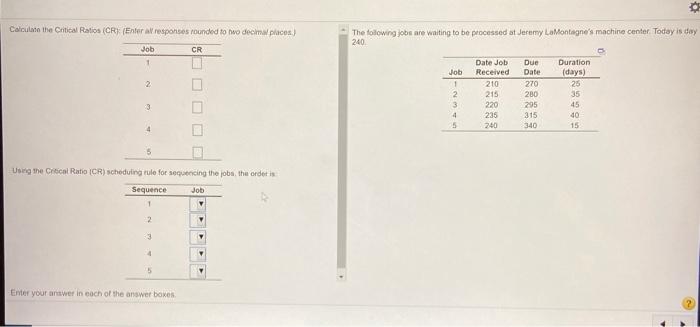 Calculate the critical Ratios (CR (Enter a