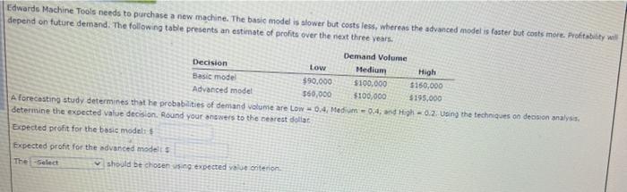 Edwards Machine Tools needs to purchase a new