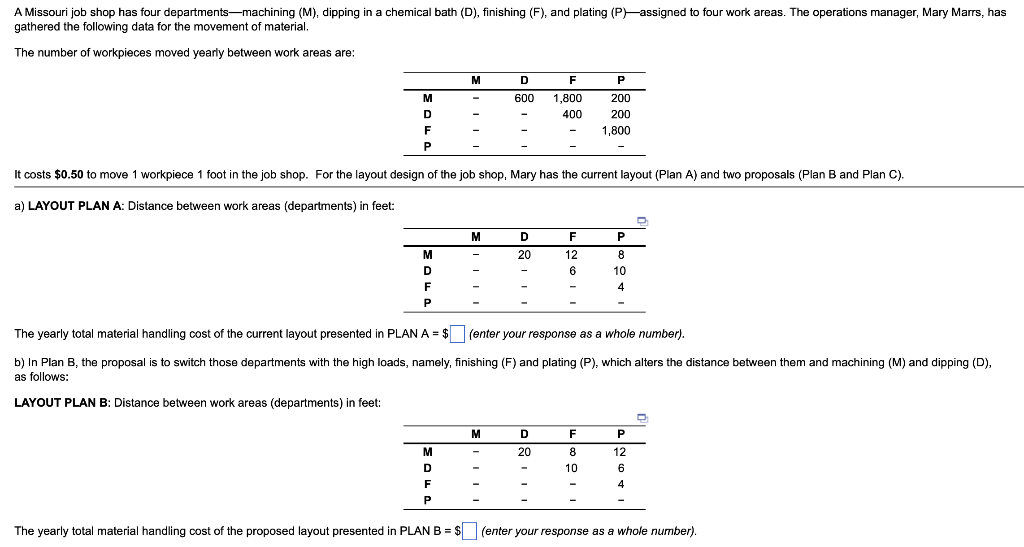 A Missouri job shop has four departmentsmachining