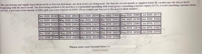 The purchasing and supply department needs to