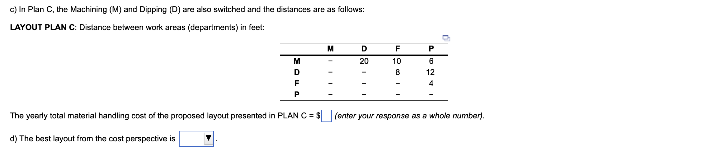 A Missouri job shop has four departmentsmachining