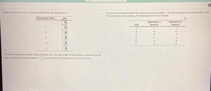 Using Johnson's not machine scheduling the wees