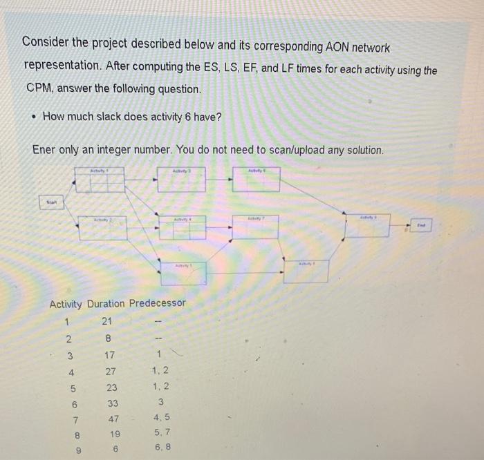 Consider the project described below and its