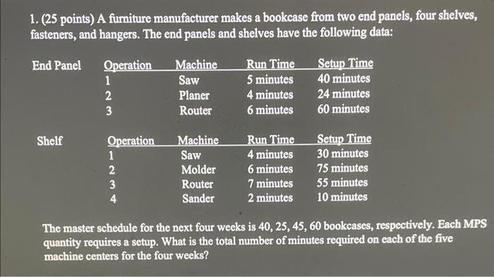 Any help with steps will be greatly appreciated