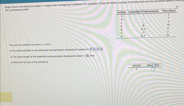 *Please provide the slack time for each