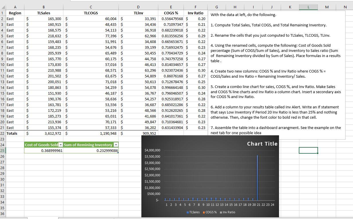 Hello, I am not sure why my graph is not coming