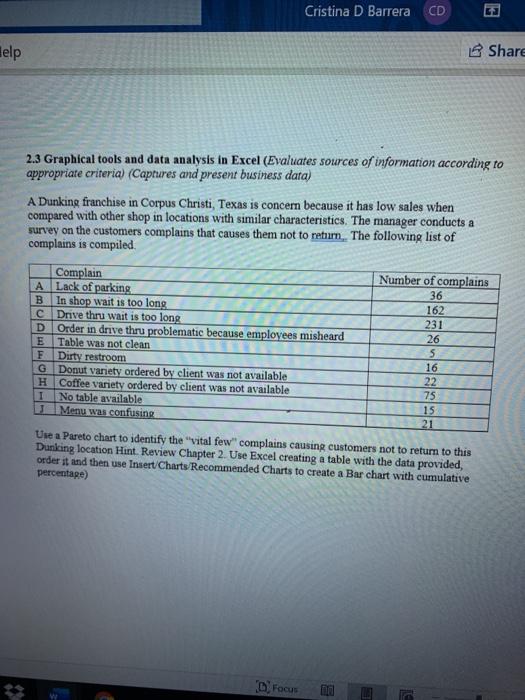 Cristina D Barrera CD Help Share 2.3 Graphical