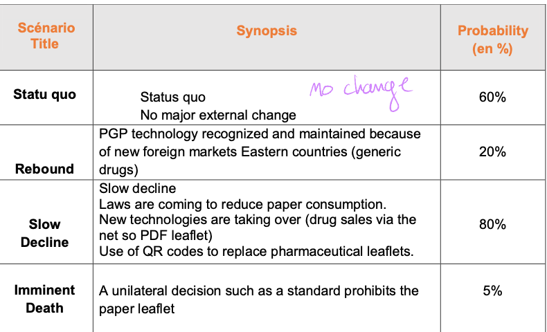 Papterie des Grands Pins, one of the European