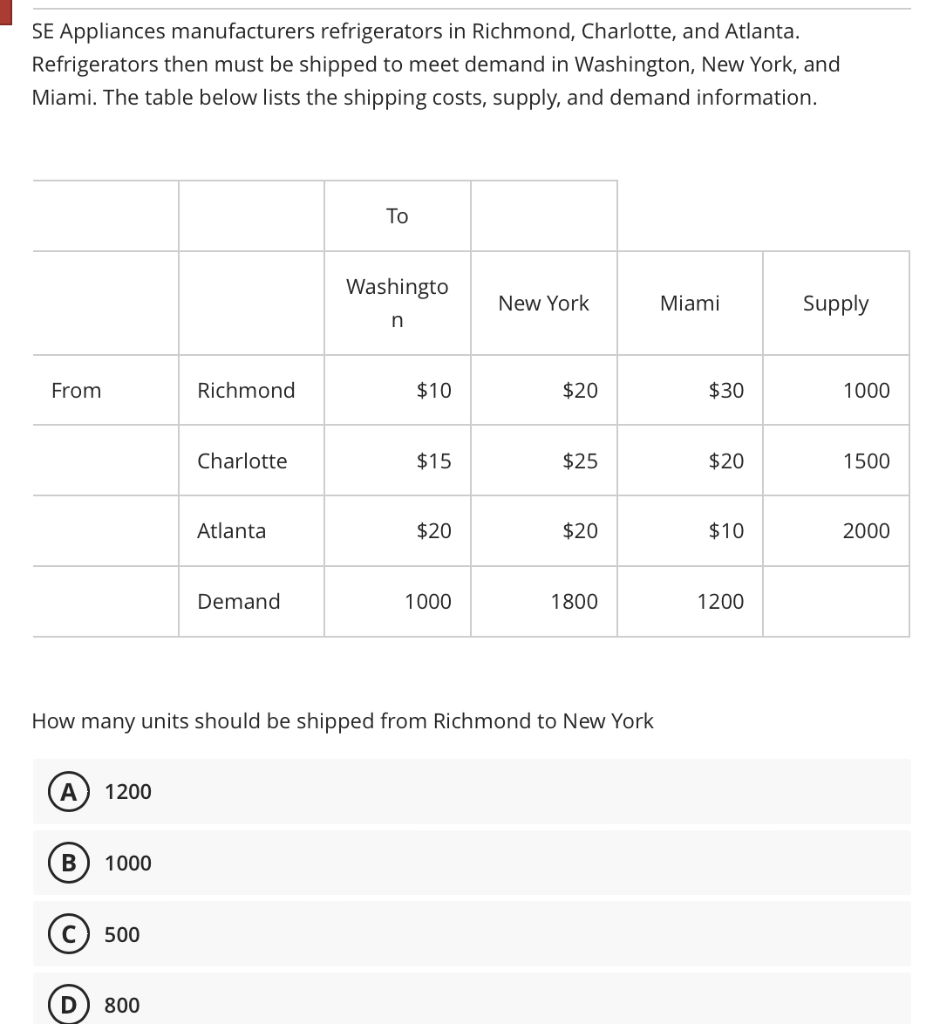 SE Appliances manufacturers refrigerators in