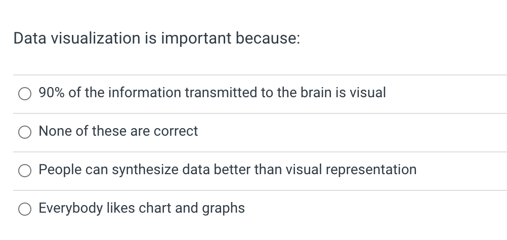 Data visualization is important because: 90% of
