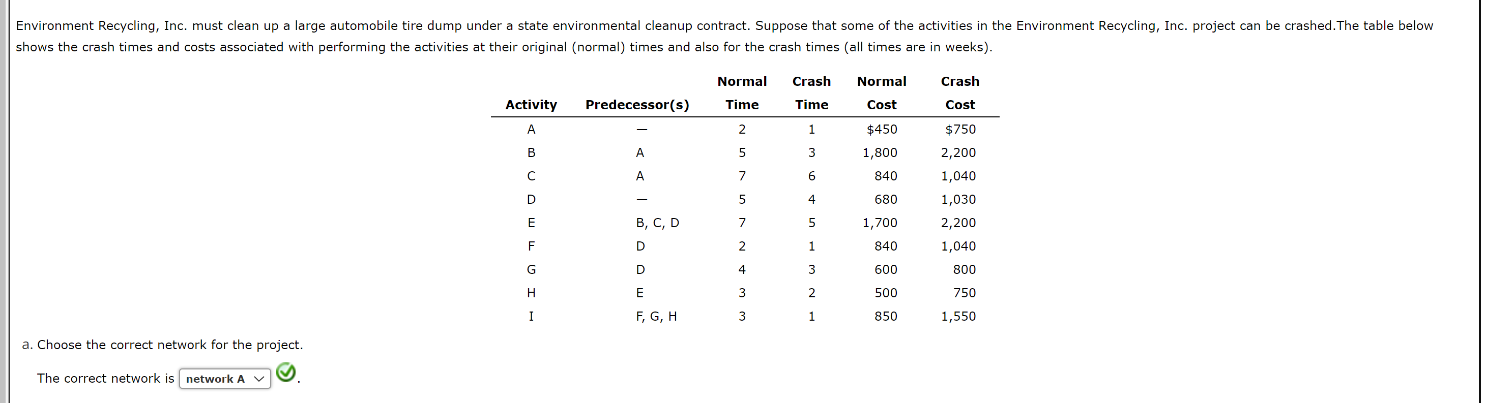 a. Choose the correct network for the project.