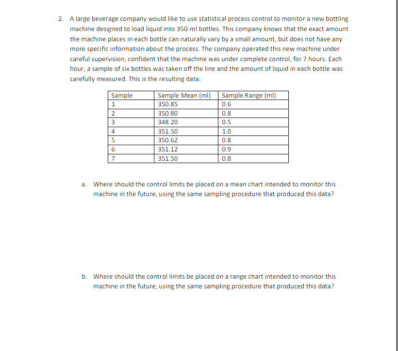 UCL 351.37 , LCL 350.66 UCL = 1.48 , LCL = 0