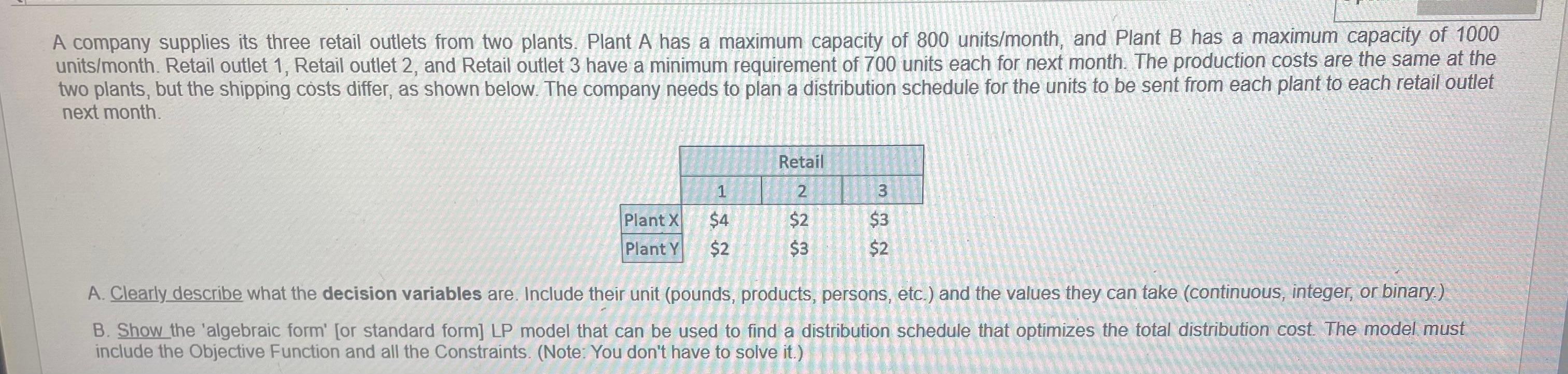 A company supplies its three retail outlets from