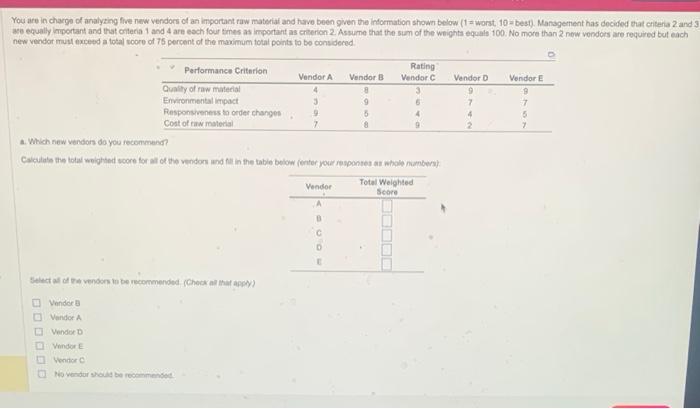 You are in charge of analyzing five new vendors