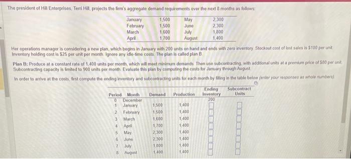 Her operations managor is considering a new plan,