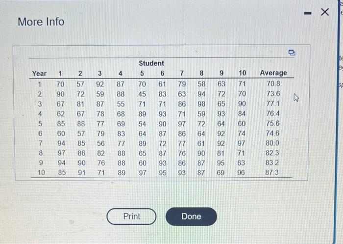 In an attempt to judge and monitor the quality of