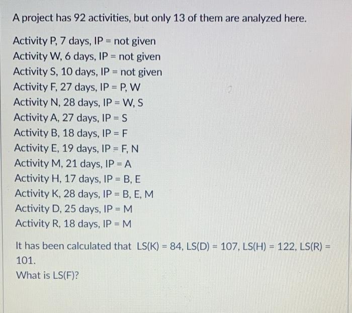 A project has 92 activities, but only 13 of them