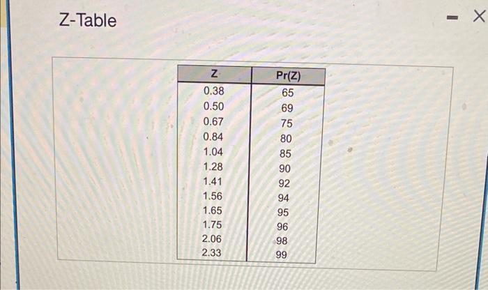 Barbara Flynn is in charge of maintaining