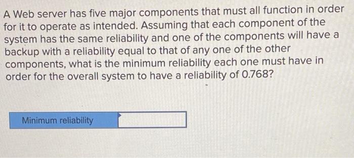 A Web server has five major components that must