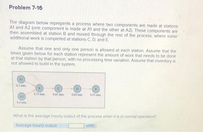 The diagram below represents a process where two